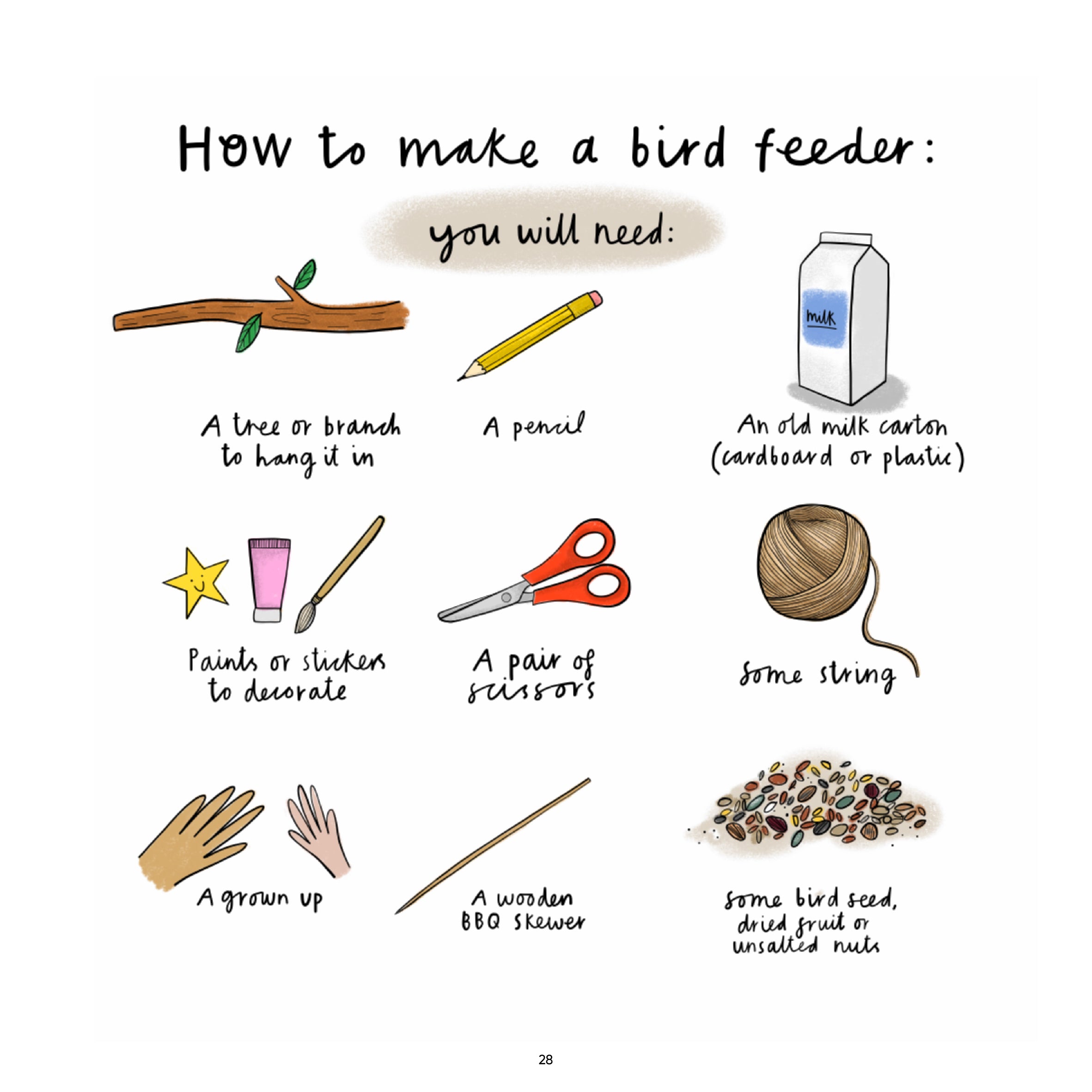 British Garden Bird Detective Poster - A3, unframed